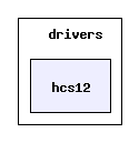 drivers/hcs12/