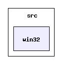 src/win32/