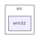 src/win32/