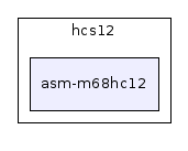 include/hcs12/asm-m68hc12/