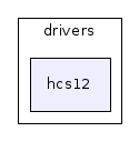 drivers/hcs12/
